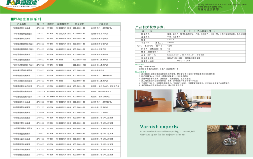 木器漆厂家辉煌涂料为您介绍水性木器漆的干燥方式